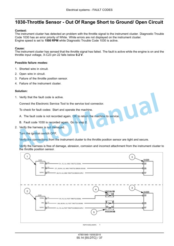 New Holland L218, L220 Tier 4B Final 200 Series Skid Steer Loader Service Manual 47888414 3 New Holland L218, L220 Tier 4B Final 200 Series Skid Steer Loader Service Manual 47888414-3