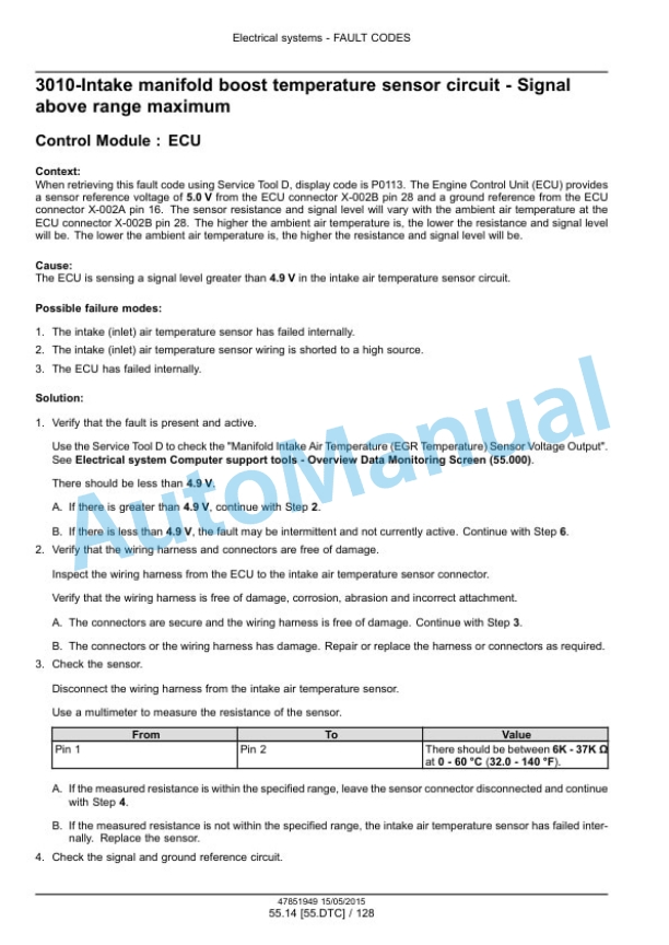 New Holland L218, L220 Tier 4B Final 200 Series Skid Steer Loader Service Manual 47888414 5 New Holland L218, L220 Tier 4B Final 200 Series Skid Steer Loader Service Manual 47888414-5