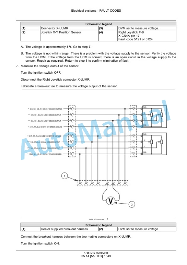 New Holland L218, L220 Tier 4B Final 200 Series Skid Steer Loader Service Manual 47888415 5 New Holland L218, L220 Tier 4B Final 200 Series Skid Steer Loader Service Manual 47888415-5