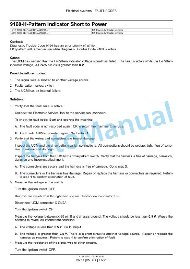 New Holland L218, L220 Tier 4B Final 200 Series Skid Steer Loader Service Manual 47888416 4 New Holland L218, L220 Tier 4B Final 200 Series Skid Steer Loader Service Manual 47888416-4