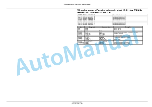 New Holland L221, L228 Tier 4B Final 200 Series Skid Steer Loader - C227, C232, C237 Tier 4B Final 200 Series Compact Track Loader Service Manual 48068128 3 New Holland L221, L228 Tier 4B Final 200 Series Skid Steer Loader - C227, C232, C237 Tier 4B Final 200 Series Compact Track Loader Service Manual 48068128 - Image 3