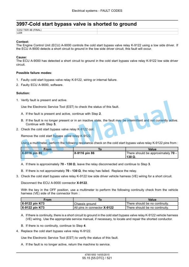 New Holland L221, L228 Tier 4B Final 200 Series Skid Steer Loader - C227, C232 Tier 4B Final 200 Series Compact Track Loader Service Manual 47851950 5 New Holland L221, L228 Tier 4B Final 200 Series Skid Steer Loader - C227, C232 Tier 4B Final 200 Series Compact Track Loader Service Manual 47851950 - Image 5