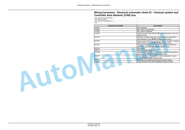 New Holland L221, L228 Tier 4B Final 200 Series Skid Steer Loader - C227, C232 Tier 4B Final 200 Series Compact Track Loader Service Manual 47888422 2 New Holland L221, L228 Tier 4B Final 200 Series Skid Steer Loader - C227, C232 Tier 4B Final 200 Series Compact Track Loader Service Manual 47888422-2