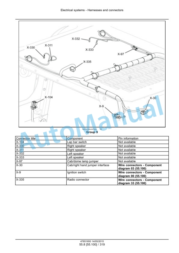 New Holland L221, L228 Tier 4B Final 200 Series Skid Steer Loader - C227, C232 Tier 4B Final 200 Series Compact Track Loader Service Manual 47888423 4 New Holland L221, L228 Tier 4B Final 200 Series Skid Steer Loader - C227, C232 Tier 4B Final 200 Series Compact Track Loader Service Manual 47888423-4