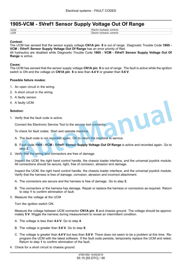 New Holland L221, L228 Tier 4B Final 200 Series Skid Steer Loader - C227, C232 Tier 4B Final 200 Series Compact Track Loader Service Manual 47888424 3 New Holland L221, L228 Tier 4B Final 200 Series Skid Steer Loader - C227, C232 Tier 4B Final 200 Series Compact Track Loader Service Manual 47888424-3