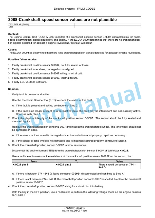 New Holland L221, L228 Tier 4B Final 200 Series Skid Steer Loader - C227, C232 Tier 4B Final 200 Series Compact Track Loader Service Manual 47888424 4 New Holland L221, L228 Tier 4B Final 200 Series Skid Steer Loader - C227, C232 Tier 4B Final 200 Series Compact Track Loader Service Manual 47888424-4
