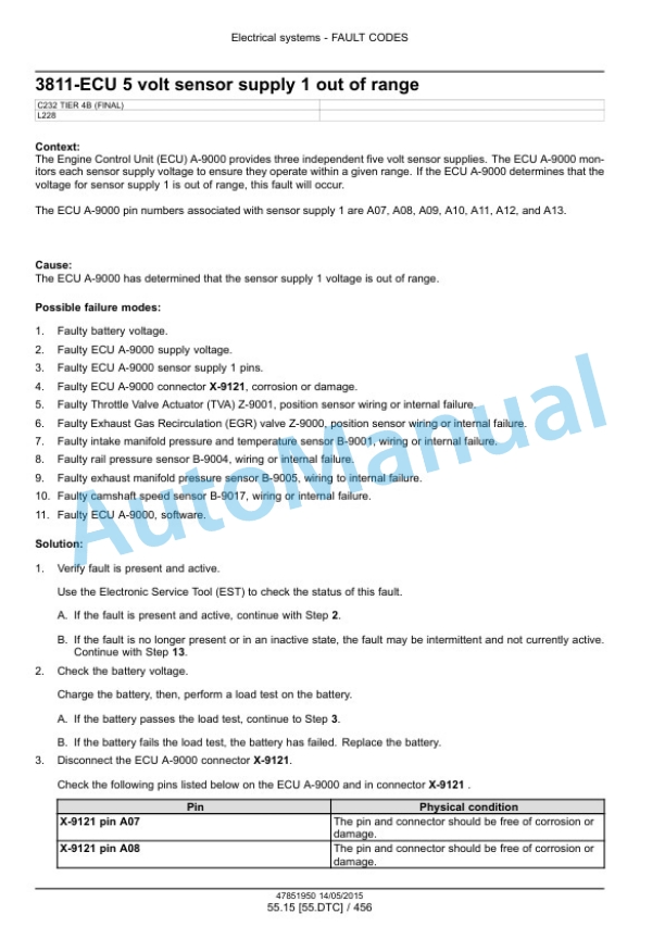 New Holland L221, L228 Tier 4B Final 200 Series Skid Steer Loader - C227, C232 Tier 4B Final 200 Series Compact Track Loader Service Manual 47888425 3 New Holland L221, L228 Tier 4B Final 200 Series Skid Steer Loader - C227, C232 Tier 4B Final 200 Series Compact Track Loader Service Manual 47888425-3