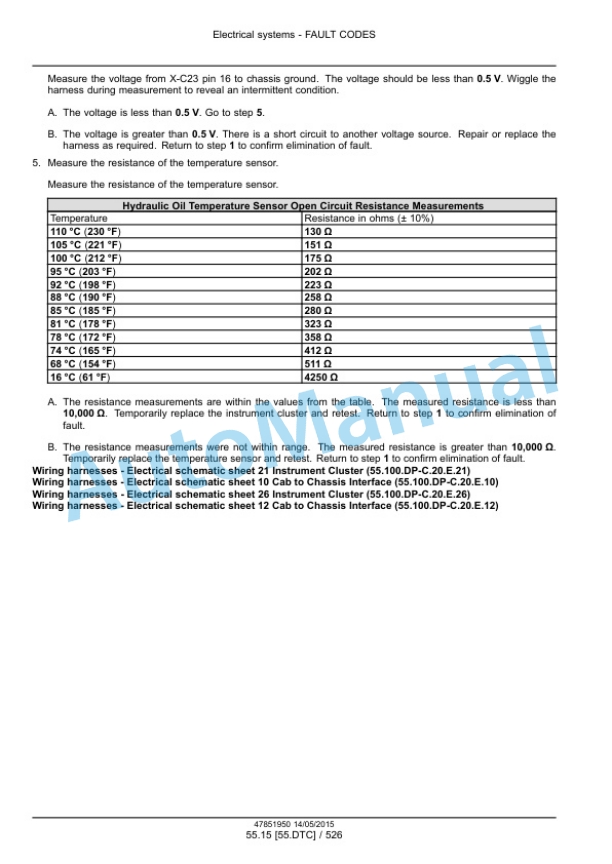 New Holland L221, L228 Tier 4B Final 200 Series Skid Steer Loader - C227, C232 Tier 4B Final 200 Series Compact Track Loader Service Manual 47888425 4 New Holland L221, L228 Tier 4B Final 200 Series Skid Steer Loader - C227, C232 Tier 4B Final 200 Series Compact Track Loader Service Manual 47888425-4
