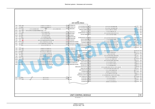 New Holland L221, L228 Tier 4B Final and Stage IV 200 Series Skid Steer Loader - C227, C232 Tier 4B Final and Stage IV 200 Series Compact Track Loader Service Manual 47683911 3 New Holland L221, L228 Tier 4B Final and Stage IV 200 Series Skid Steer Loader - C227, C232 Tier 4B Final and Stage IV 200 Series Compact Track Loader Service Manual 47683911 - Image 3