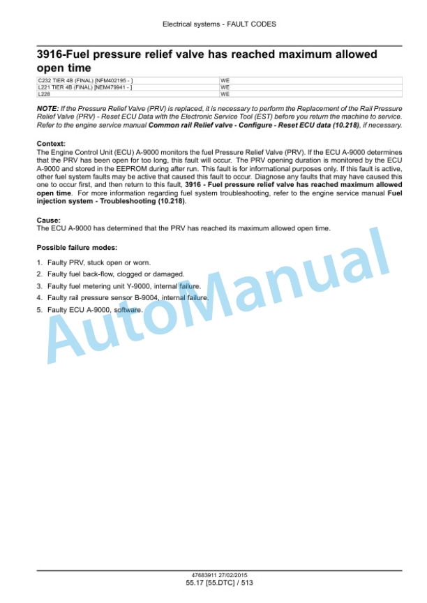 New Holland L221, L228 Tier 4B Final and Stage IV 200 Series Skid Steer Loader - C227, C232 Tier 4B Final and Stage IV 200 Series Compact Track Loader Service Manual 47683911 5 New Holland L221, L228 Tier 4B Final and Stage IV 200 Series Skid Steer Loader - C227, C232 Tier 4B Final and Stage IV 200 Series Compact Track Loader Service Manual 47683911 - Image 5