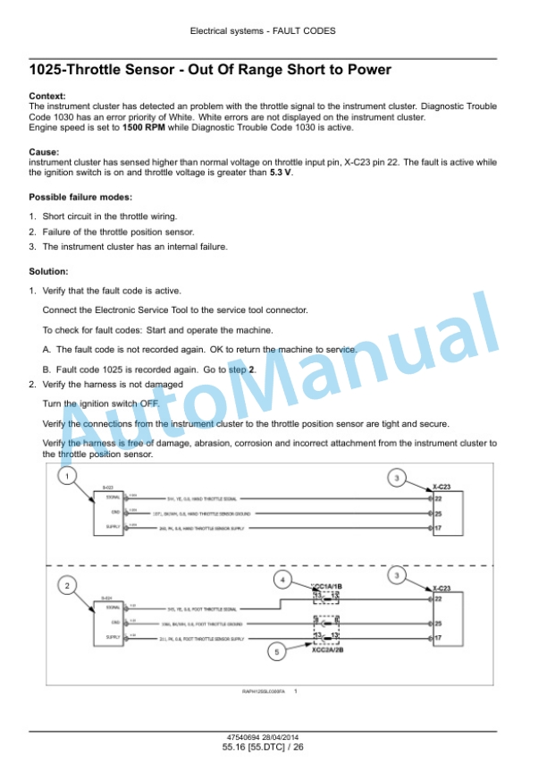 New Holland L223, L225, L230 Tier 4A 200 Series Skid Steer Loader - C232, C238 Tier 4A 200 Series Compact Track Loader Service Manual 47720772 3 New Holland L223, L225, L230 Tier 4A 200 Series Skid Steer Loader - C232, C238 Tier 4A 200 Series Compact Track Loader Service Manual 47720772-3