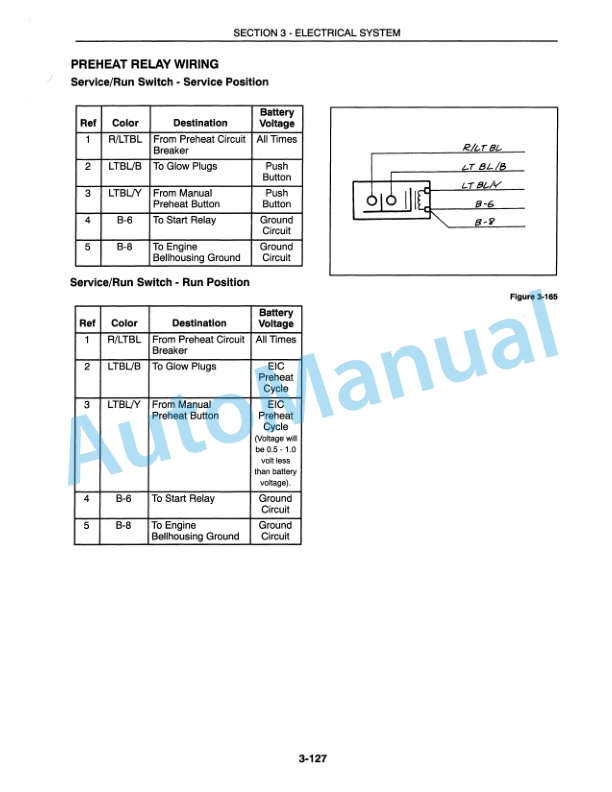 New Holland L465, LX465, LX485 Skid-Steer Loader Repair Manual 86587275 3 New Holland L465, LX465, LX485 Skid-Steer Loader Repair Manual 86587275 - Image 3