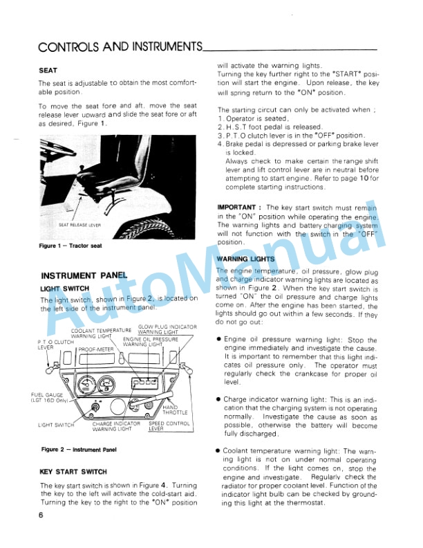 New Holland LGT14D, LGT16D Diesel Lawn and Garden Tractor Operation and Maintenance Manual 42641064 2 New Holland LGT14D, LGT16D Diesel Lawn and Garden Tractor Operation and Maintenance Manual 42641064-2