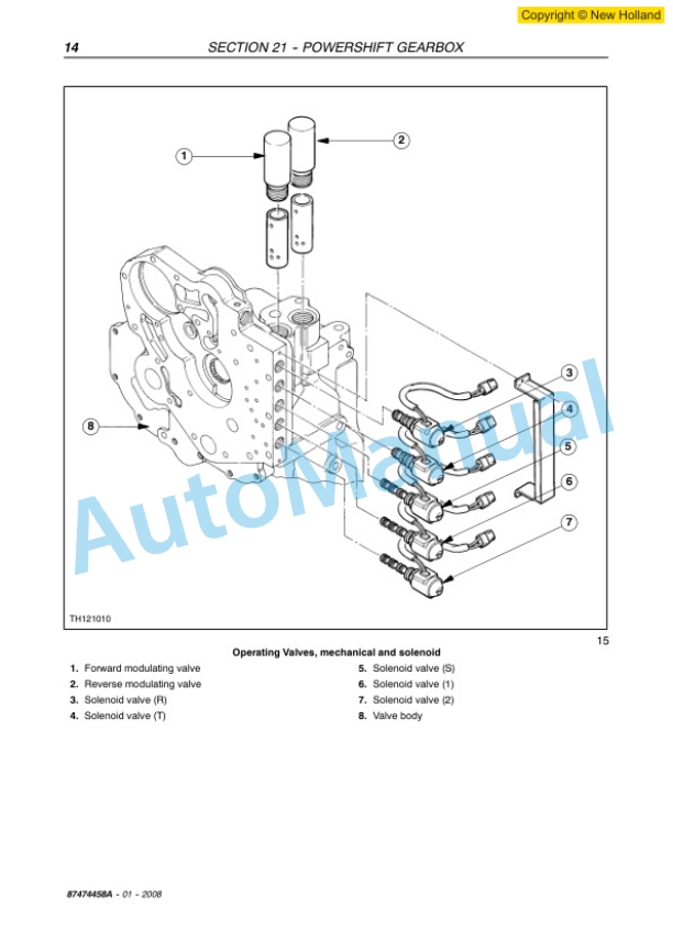 New Holland LM1133 Telehandler Workshop Manual 87474458A 2 New Holland LM1133 Telehandler Workshop Manual 87474458A-2