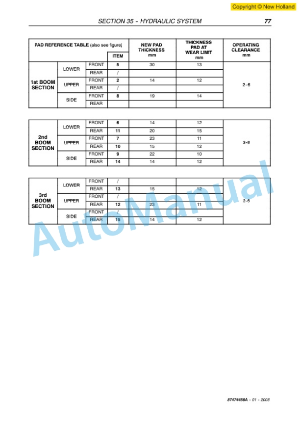 New Holland LM1133 Telehandler Workshop Manual 87474458A 5 New Holland LM1133 Telehandler Workshop Manual 87474458A-5