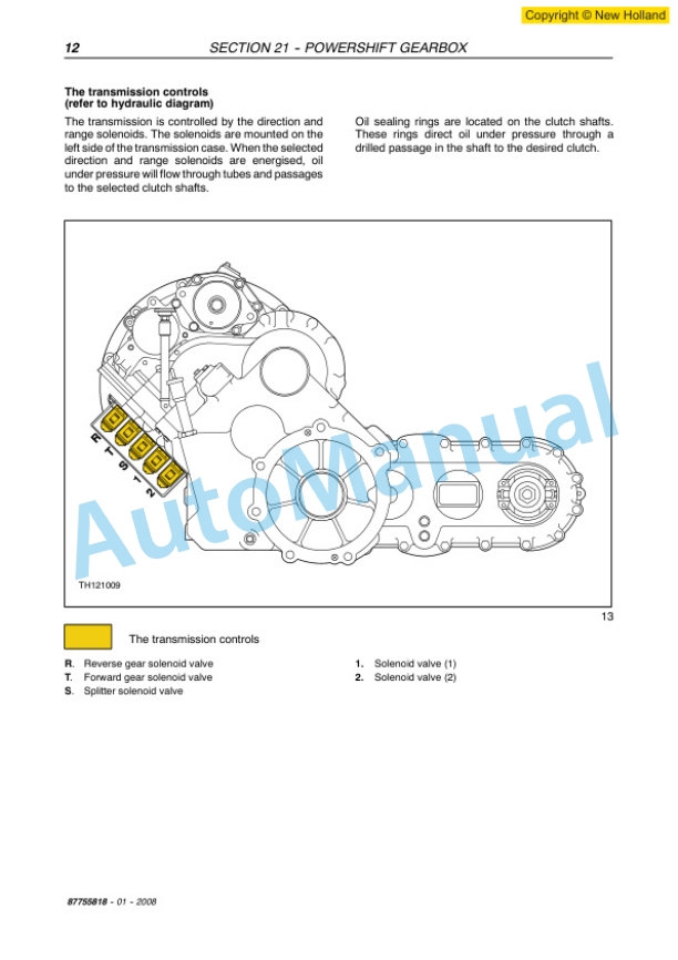 New Holland LM1330, LM1333 Telehandler Workshop Manual 87755818 2 New Holland LM1330, LM1333 Telehandler Workshop Manual 87755818-2