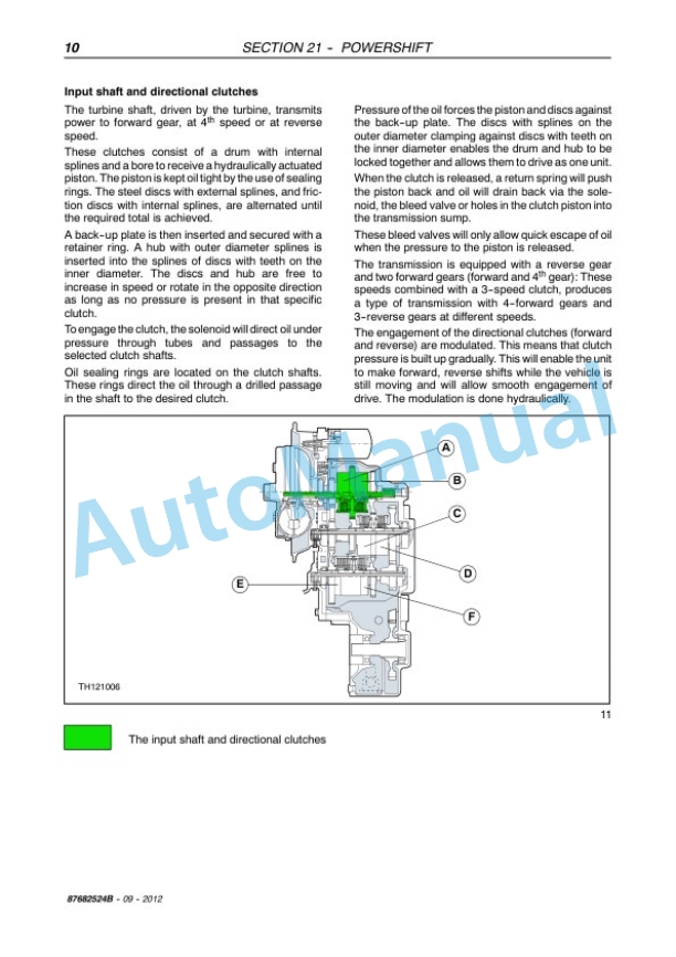 New Holland LM1340, LM1343, LM1345, LM1443, LM1445, LM1745 Telehandler Service Manual 87682524B 2 New Holland LM1340, LM1343, LM1345, LM1443, LM1445, LM1745 Telehandler Service Manual 87682524B-2