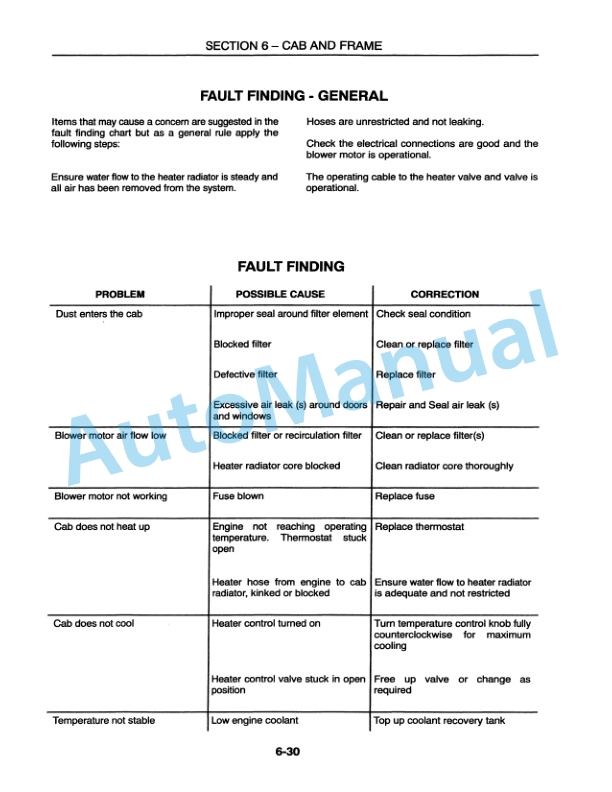 New Holland LM430, LM640 Repair Manual 86584415 5 New Holland LM430, LM640 Repair Manual 86584415-5