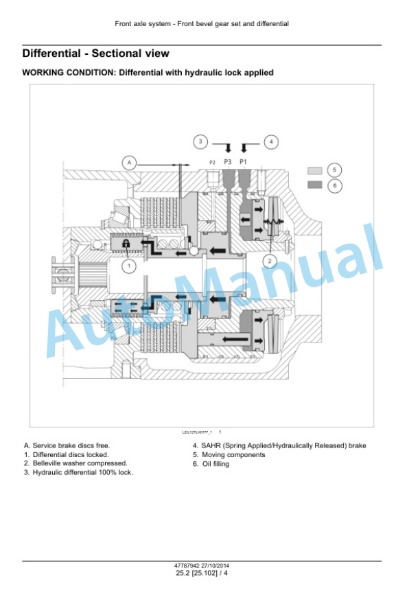 Alternative view of New Holland LM5020, LM5030 Tier 3 Telescopic Handler Service Manual 47787942