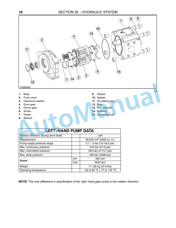 New Holland LM5040, LM5060, LM5080 Telehandler Repair Manual 87755314 4 New Holland LM5040, LM5060, LM5080 Telehandler Repair Manual 87755314 - Image 4