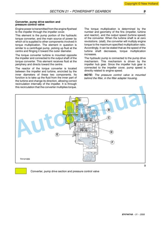 New Holland LM732 Telehandler Workshop Manual 87474474A 2 New Holland LM732 Telehandler Workshop Manual 87474474A-2