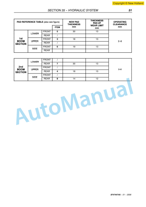 New Holland LM732 Telehandler Workshop Manual 87474474A 5 New Holland LM732 Telehandler Workshop Manual 87474474A-5