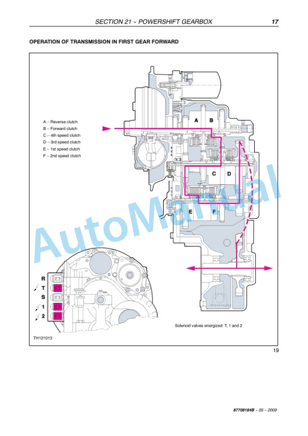 Alternative view of New Holland LM740 Telehandler Service Manual 87708184B