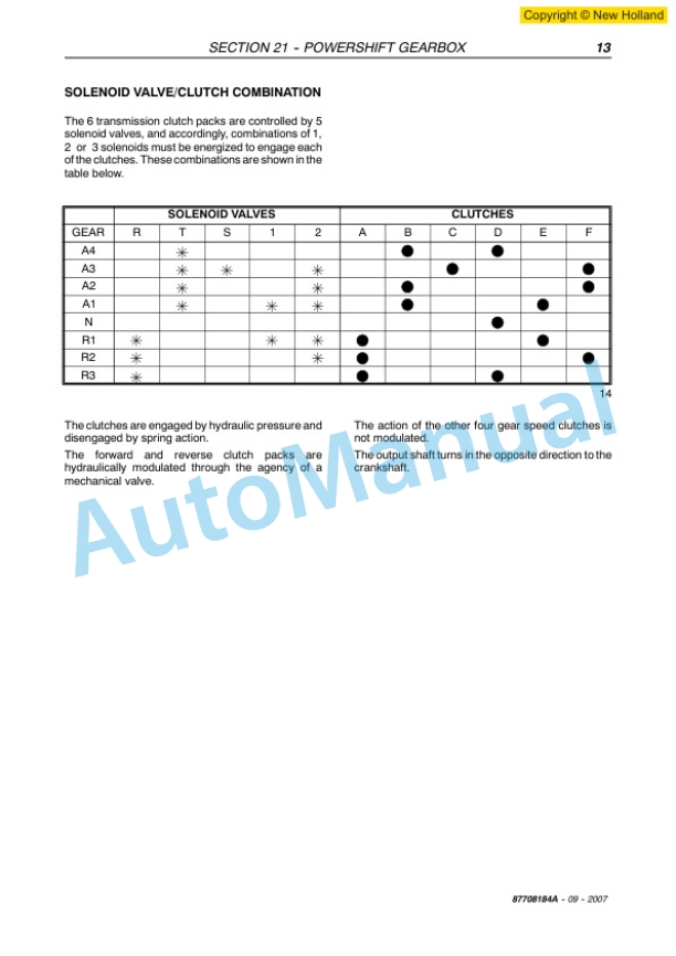 New Holland LM740 Telehandler Workshop Manual 87708184A 2 New Holland LM740 Telehandler Workshop Manual 87708184A-2