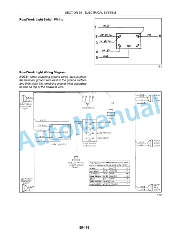 New Holland LS140, LS150 Workshop Manual 6045607101 5 New Holland LS140, LS150 Workshop Manual 6045607101 - Image 5