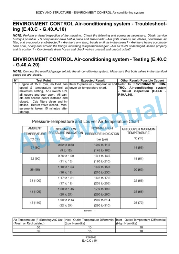 New Holland LS180.B, LS185.B, LS190.B Loader Workshop Manual 6041355201 5 New Holland LS180.B, LS185.B, LS190.B Loader Workshop Manual 6041355201-5