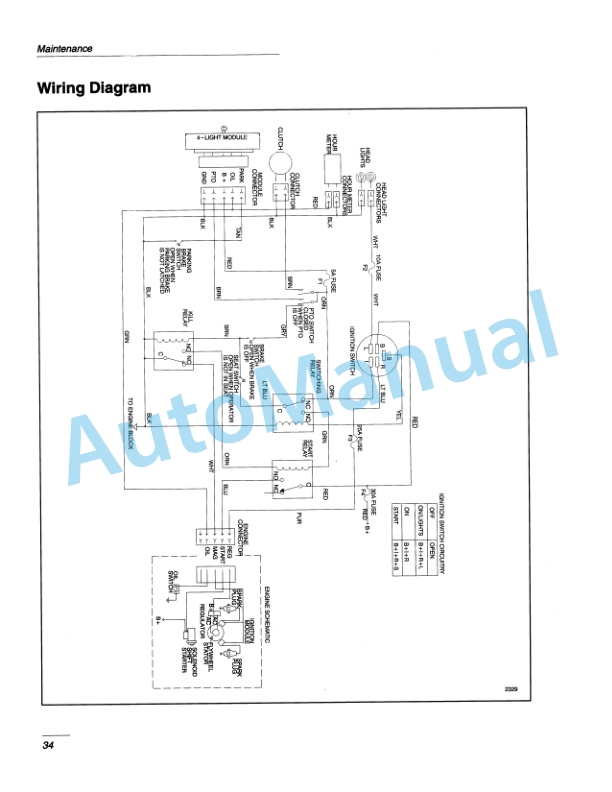New Holland LS45-17H Yard Tractor Operation and Maintenance Manual 42644511 5 New Holland LS45-17H Yard Tractor Operation and Maintenance Manual 42644511-5