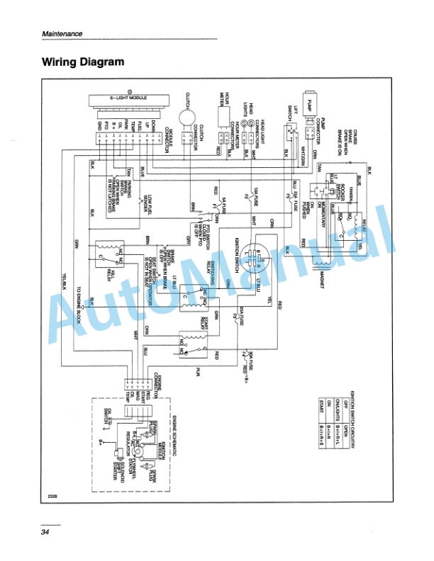 New Holland LS55-19H Yard Tractor Operation and Maintenance Manual 42646510 5 New Holland LS55-19H Yard Tractor Operation and Maintenance Manual 42646510-5