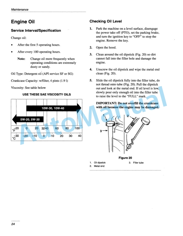 New Holland LS55-20H Yard Tractor Operation and Maintenance Manual 86599816 4 New Holland LS55-20H Yard Tractor Operation and Maintenance Manual 86599816-4