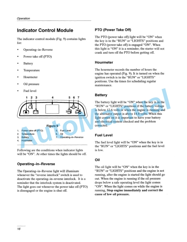 New Holland LS55-20H Yard Tractor Operation and Maintenance Manual 86617775 3 New Holland LS55-20H Yard Tractor Operation and Maintenance Manual 86617775-3