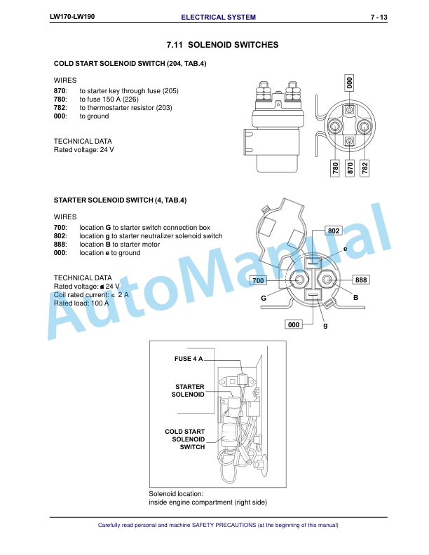 New Holland LW170, LW190 Wheel Loader Service Manual 75131016 5 New Holland LW170, LW190 Wheel Loader Service Manual 75131016 - Image 5