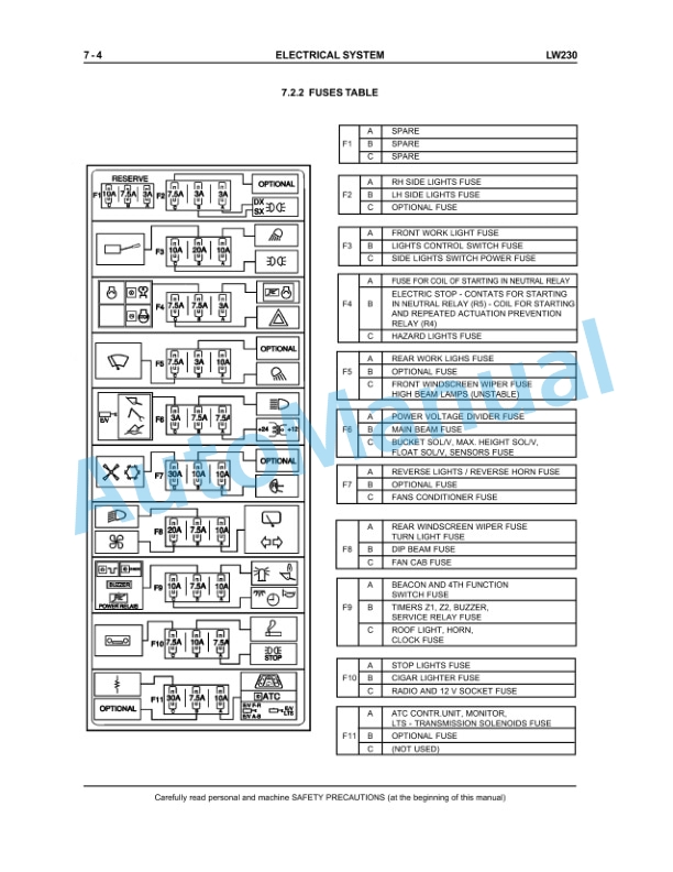 New Holland LW230 Wheel Loader Repair Manual 75131028NA 5 New Holland LW230 Wheel Loader Repair Manual 75131028NA - Image 5