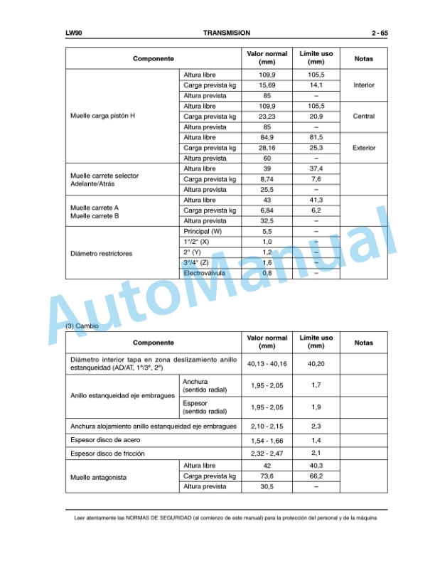 New Holland LW90 Wheel Loader Service Manual 60402237ES 3 New Holland LW90 Wheel Loader Service Manual 60402237ES - Image 3