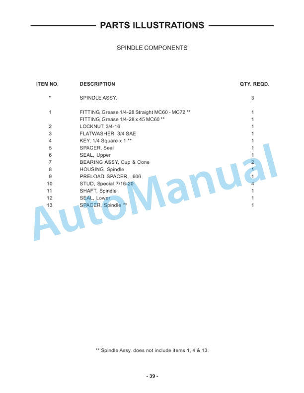 New Holland MC60SD, MC72SD Commercial Front Mount Rotary Mower Operation and Maintenance Manual 87014673 5 New Holland MC60SD, MC72SD Commercial Front Mount Rotary Mower Operation and Maintenance Manual 87014673 - Image 5