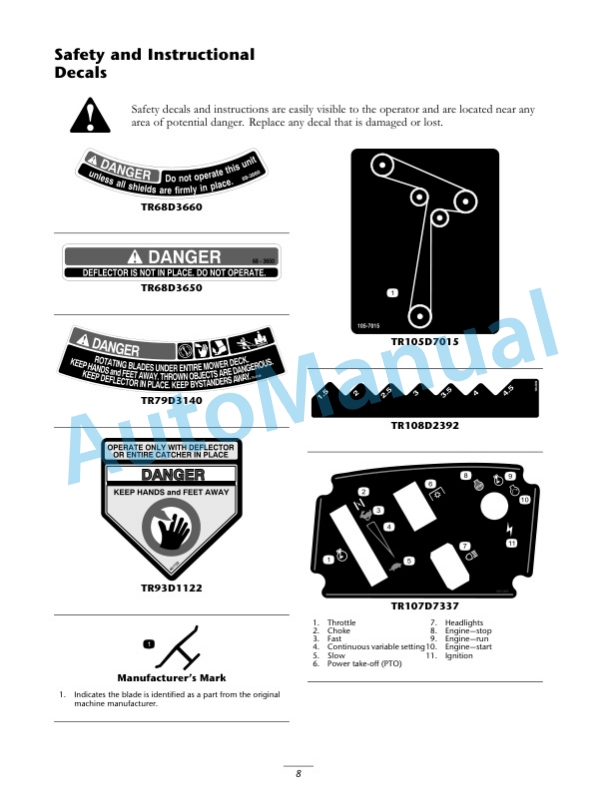 New Holland MZ14H, MZ16H For Riding Mower Operation and Maintenance Manual 87369084 2 New Holland MZ14H, MZ16H For Riding Mower Operation and Maintenance Manual 87369084-2