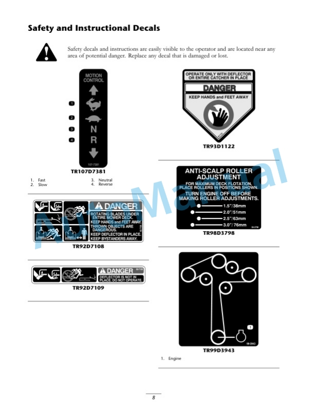 New Holland MZ19H Operation and Maintenance Manual 87369219 2 New Holland MZ19H Operation and Maintenance Manual 87369219-2