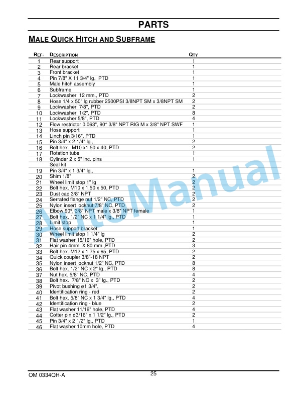 New Holland Quick Hitch - Subframe - Mid PTO Drive Kit Operation and Maintenance Manual 84561152 5 New Holland Quick Hitch - Subframe - Mid PTO Drive Kit Operation and Maintenance Manual 84561152-5