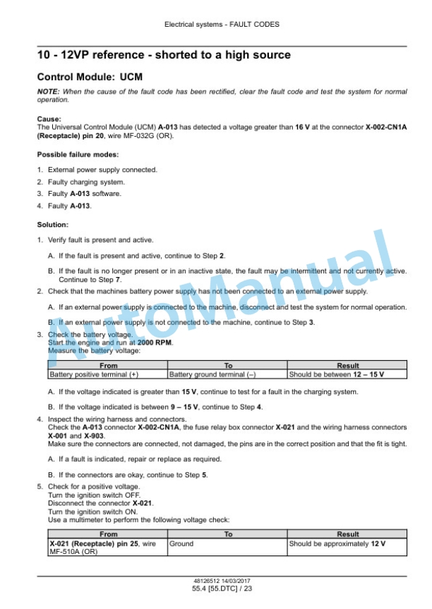 New Holland Roll Baler 125 Combi Round Baler Service Manual 48126512 3 New Holland Roll Baler 125 Combi Round Baler Service Manual 48126512 - Image 3