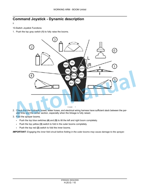 New Holland S1050, S1070 Field Sprayer Service Manual 87655452 3 New Holland S1050, S1070 Field Sprayer Service Manual 87655452 - Image 3