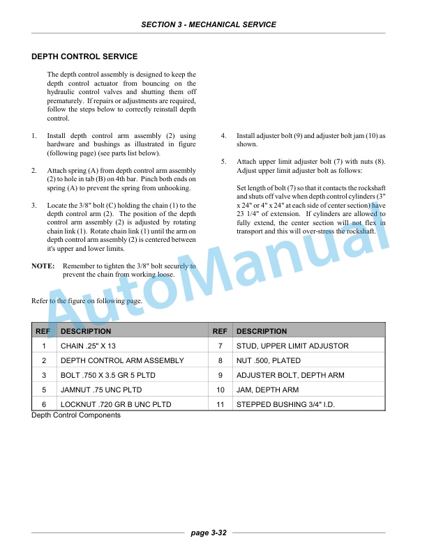 New Holland SD440 Repair Manual 87012624 3 New Holland SD440 Repair Manual 87012624 - Image 3