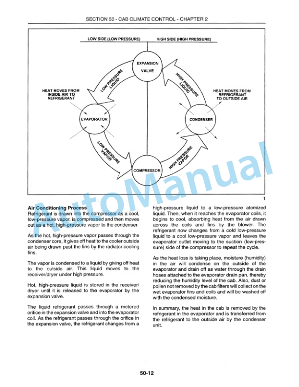 New Holland SF550 Repair Manual 86611363 4 New Holland SF550 Repair Manual 86611363 - Image 4