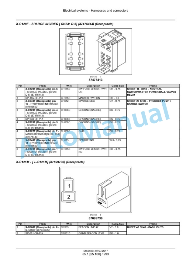New Holland SP2500 Defensor Service Manual 51564864 5 New Holland SP2500 Defensor Service Manual 51564864 - Image 5