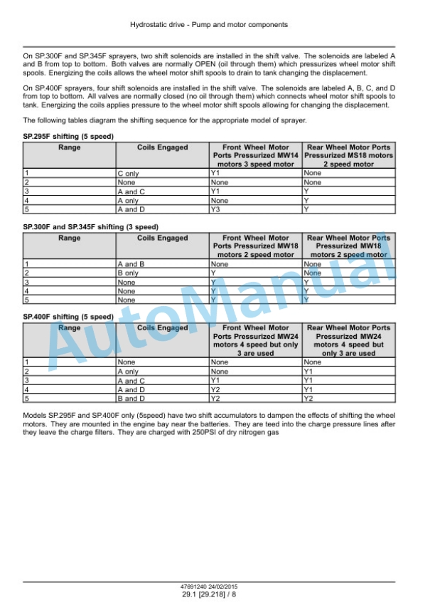 New Holland SP.295F, SP.300F, SP.345F, SP.400F Guardian Tier 4B Final Sprayer Service Manual 47691240 2 New Holland SP.295F, SP.300F, SP.345F, SP.400F Guardian Tier 4B Final Sprayer Service Manual 47691240 - Image 2