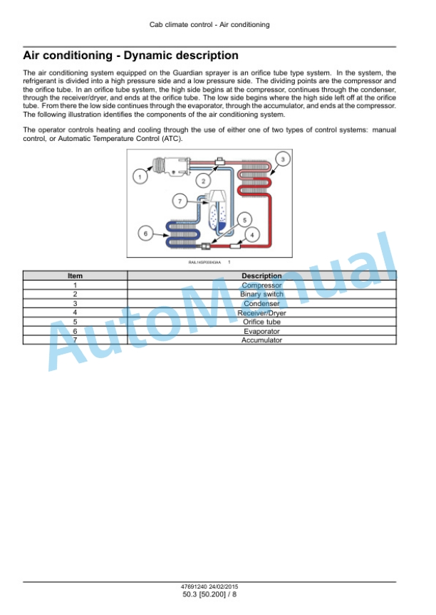 New Holland SP.295F, SP.300F, SP.345F, SP.400F Guardian Tier 4B Final Sprayer Service Manual 47691240 4 New Holland SP.295F, SP.300F, SP.345F, SP.400F Guardian Tier 4B Final Sprayer Service Manual 47691240 - Image 4