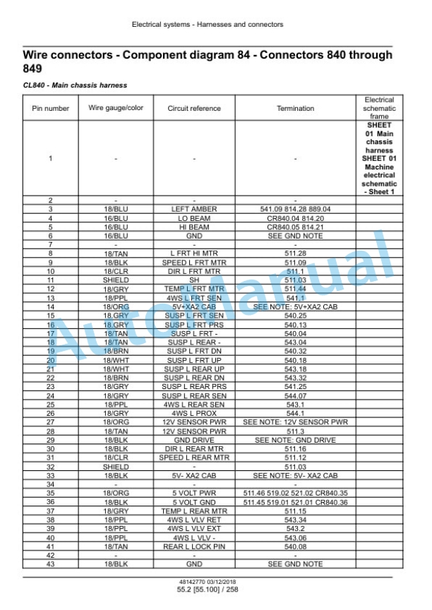 New Holland SP310F Guardian Tier 4B Final Sprayer Service Manual 48142770 3 New Holland SP310F Guardian Tier 4B Final Sprayer Service Manual 48142770 - Image 3