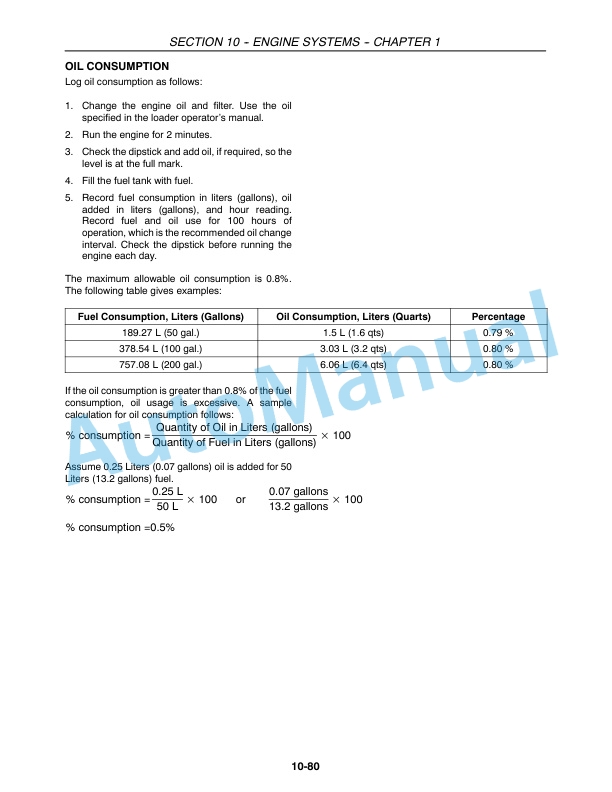 New Holland T1010, T1030, T1110 Tractor Repair Manual 87739177 2 New Holland T1010, T1030, T1110 Tractor Repair Manual 87739177 - Image 2